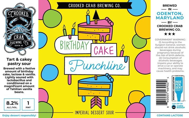 Birthday Cake Punchline