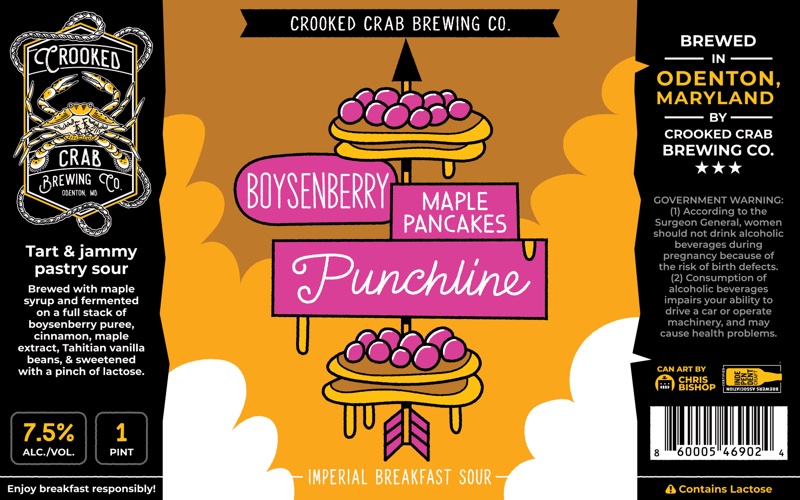 Boysenberry Maple Pancakes Punchline