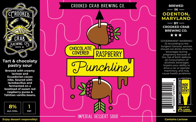 Chocolate Covered Raspberry Punchline