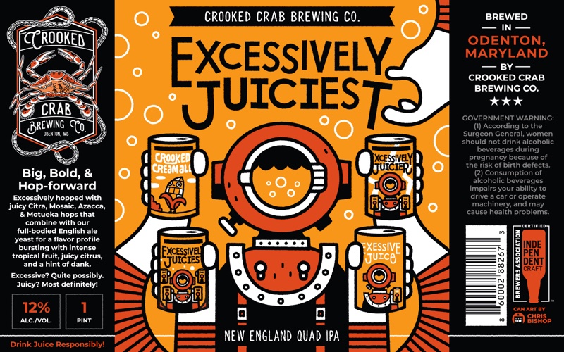 Excessively Juiciest