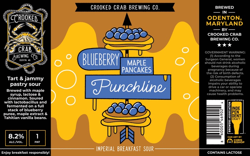 Blueberry Maple Pancakes Punchline