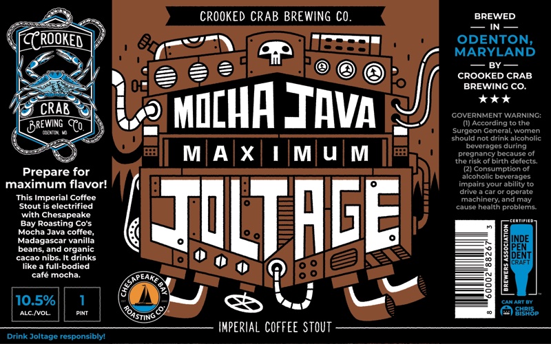 Mocha Java Maximum Joltage