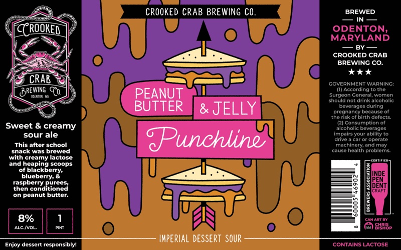 Peanut Butter & Jelly Punchline