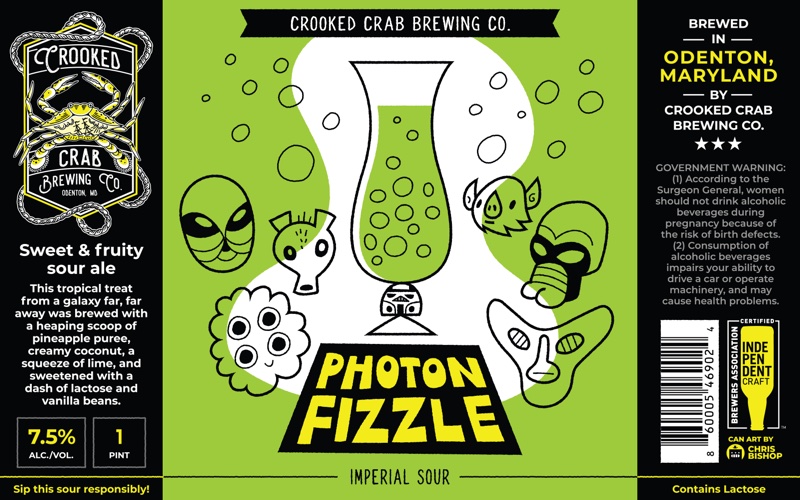 Photon Fizzle