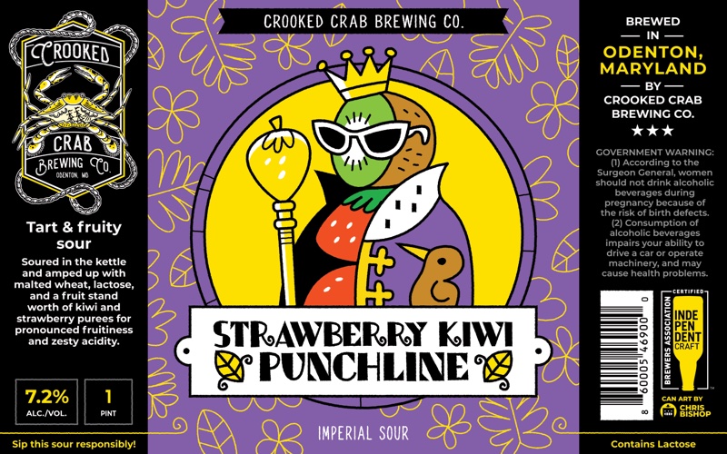 Strawberry Kiwi Punchline