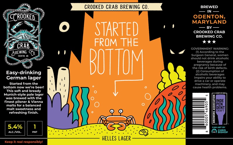 Started from the Bottom