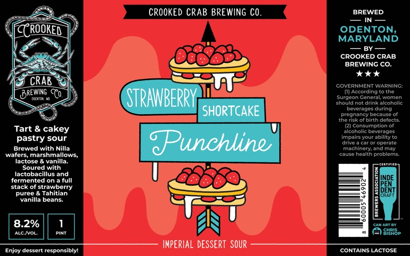 Strawberry Shortcake Punchline