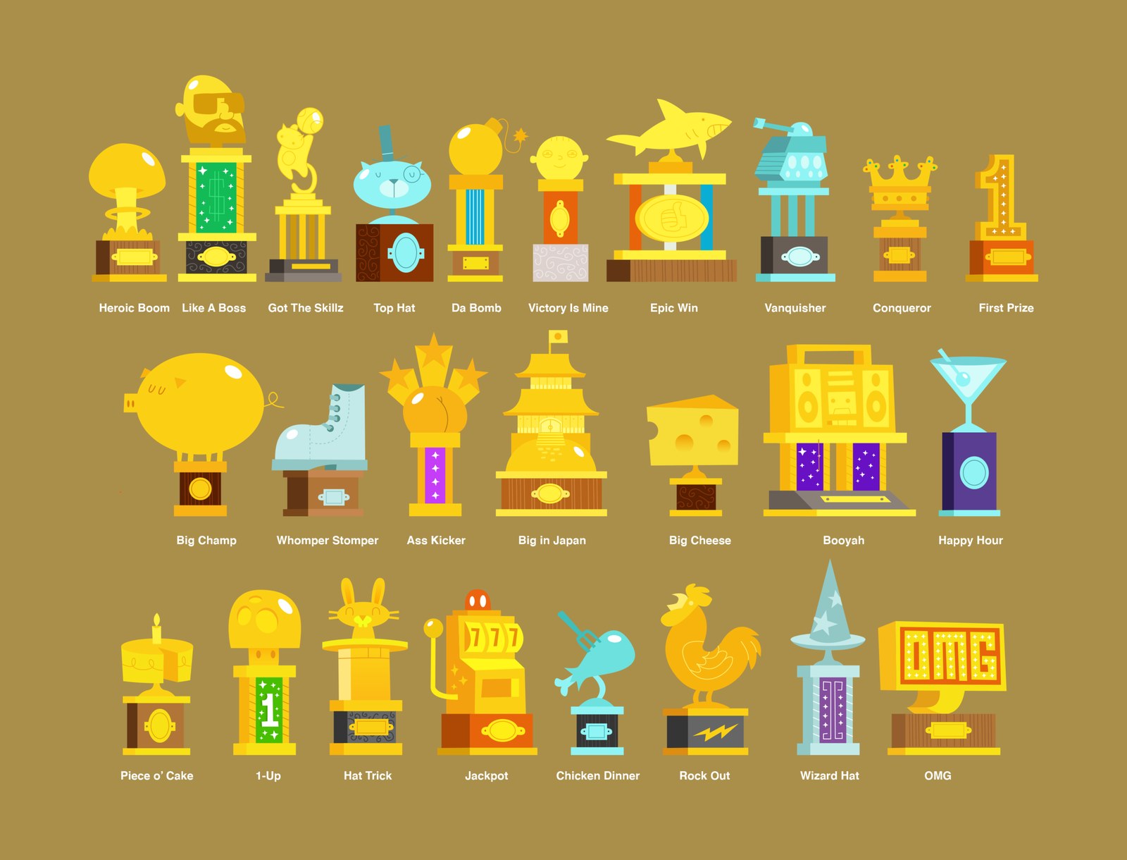 Winner Trophies